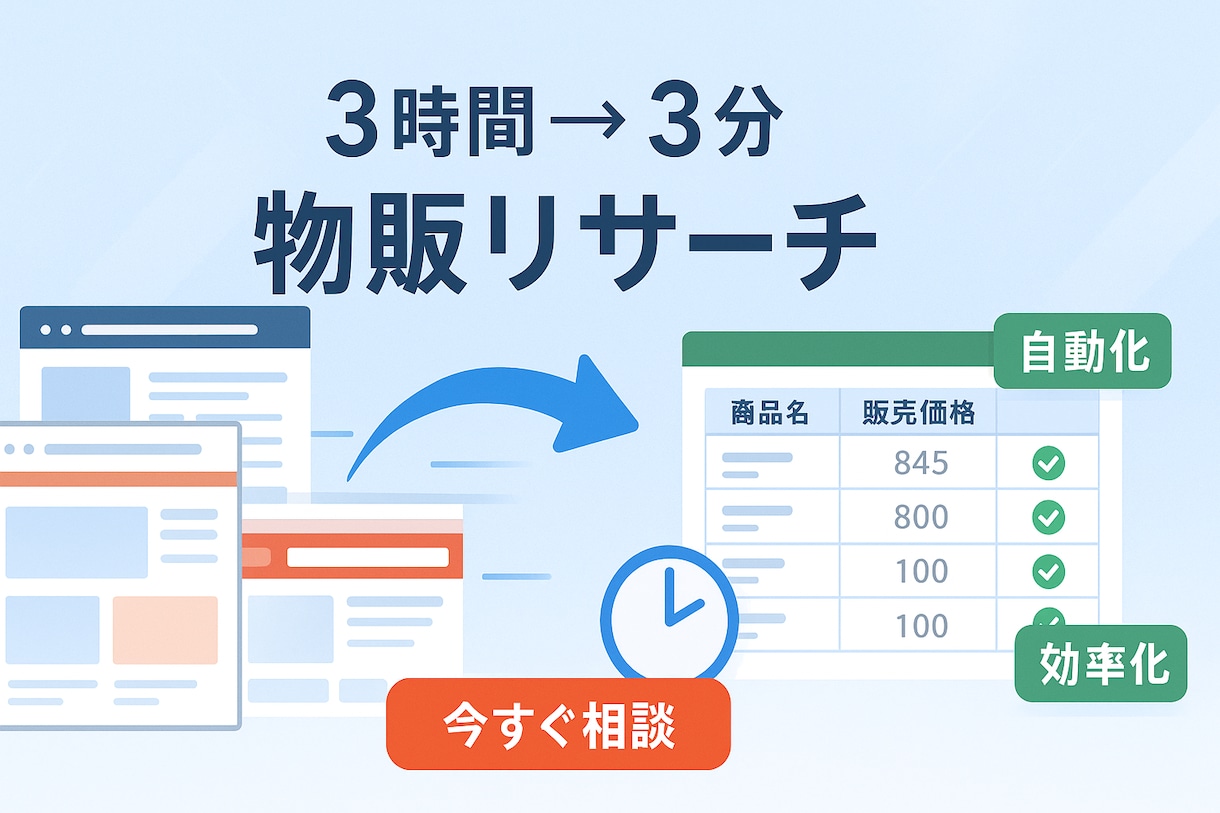 物販リサーチ自動化！価格情報を一括取得します 毎日3時間→3分に！物販リサーチを劇的効率化 イメージ1