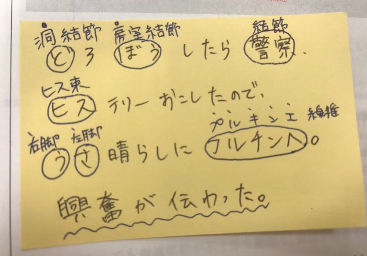 絶対忘れない、くだらない語呂作ります 理解でなく、覚えるしかないものありますよね、、 イメージ4