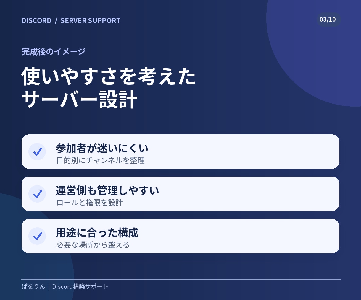 Discordサーバーを使いやすく構築します オンラインサロンを始められる環境に！ イメージ3