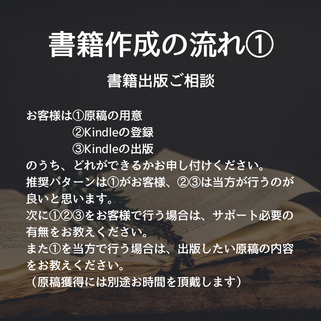 あなたの電子書籍出版をお手伝いします 夢の著者デビューへの第一歩をとことんサポートします！ イメージ2