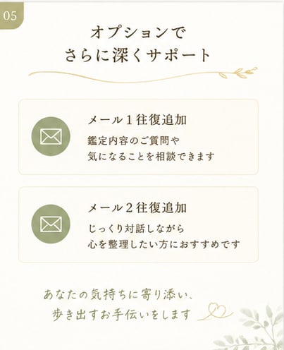 3つの占術で心の本質を深く読み解きます 対話で心を整え、自分らしい一歩を見つけます イメージ5