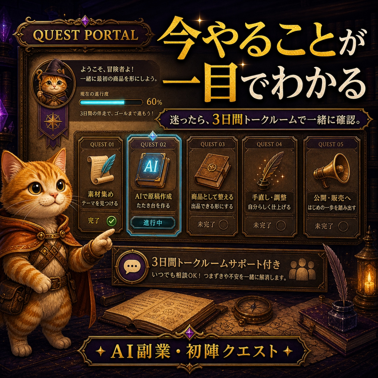 AI副業初心者のnote商品づくりを3日伴走します 経験の棚卸し→AIで本文作成→最初のnote出品まで進めます イメージ9