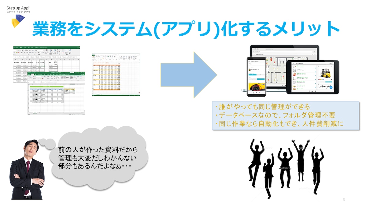 お使いのエクセルをAppSheetアプリにします 購入前にアプリの完成イメージを確認できます！まずはご相談を。 イメージ3