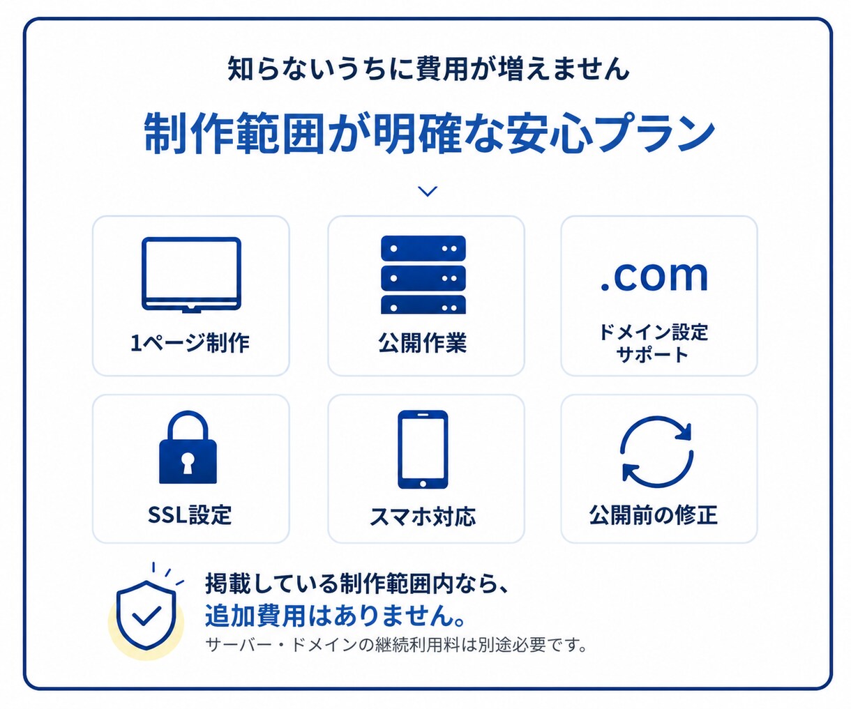 面倒なことは全部おまかせ！ホームページ作ります 打ち合わせ不要｜文章・構成・公開まで全部おまかせ イメージ5