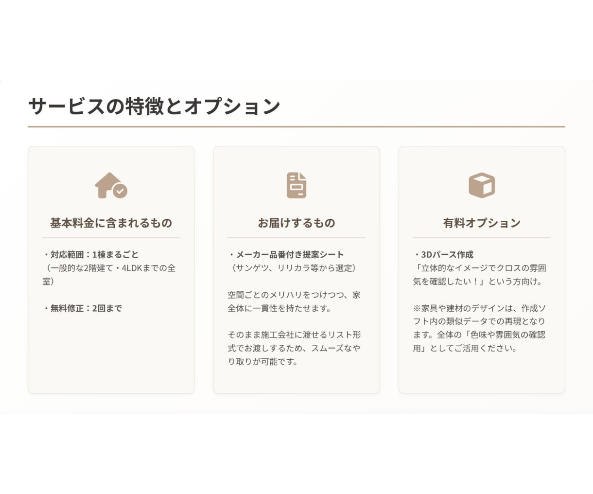 1棟まるごとクロス選定します 【限定5名★モニター価格】プロが一棟全て壁紙を選定します！ イメージ2