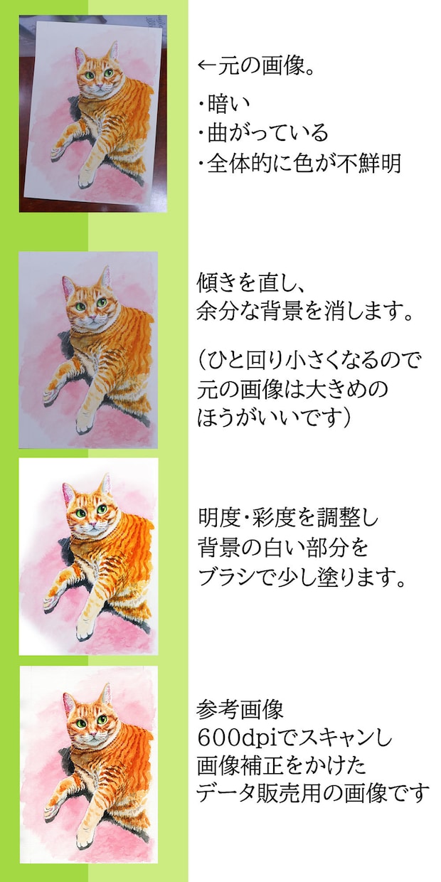 アナログ絵描きさん限定！サムネ画像補正します サムネで損してる方！注目度を上げ宣伝効果アップのお手伝い イメージ2