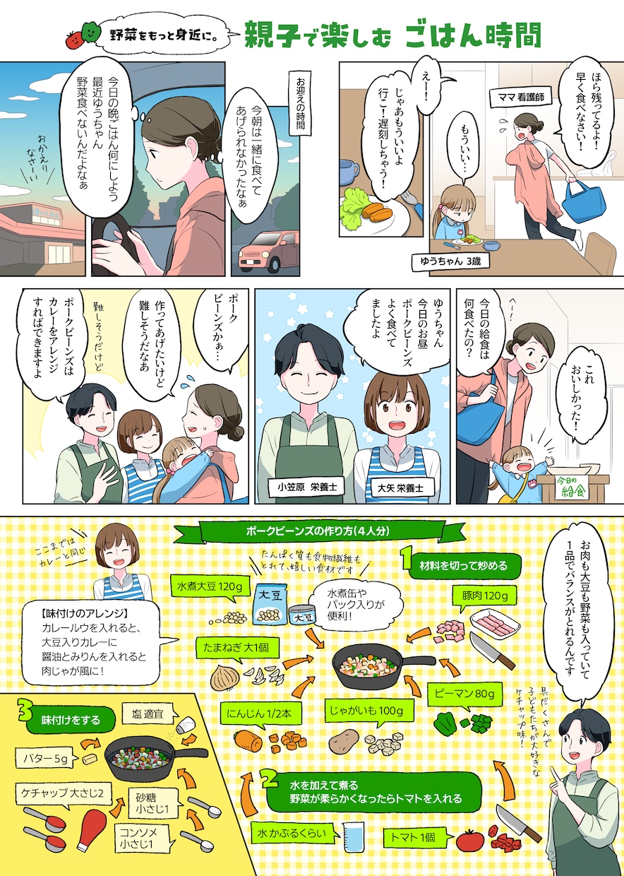 ラフ修正無制限!分かりやすく伝わる漫画を描きます 広告も個人利用もお任せください!ご要望にしっかりお応えします イメージ2