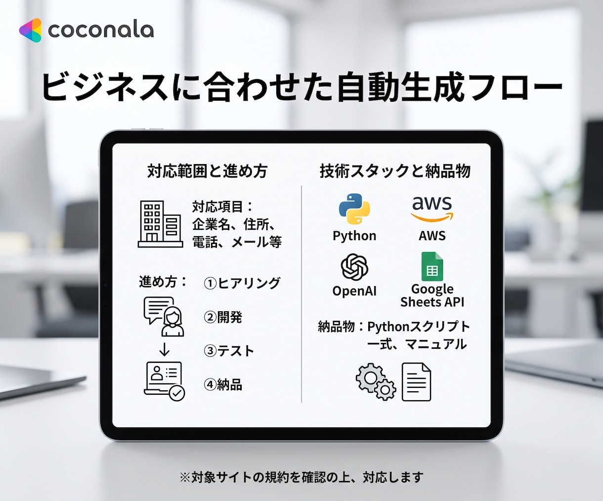 AI×Pythonで営業リストを自動生成します ターゲット企業リストの作成を自動化します イメージ3