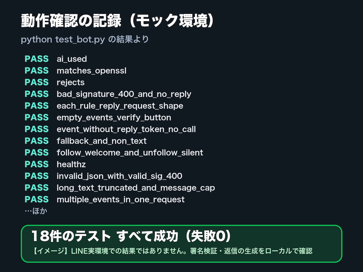 LINE Botを作成し、自動返信を用意します LINEの問い合わせ対応を自動返信で省力化 イメージ3