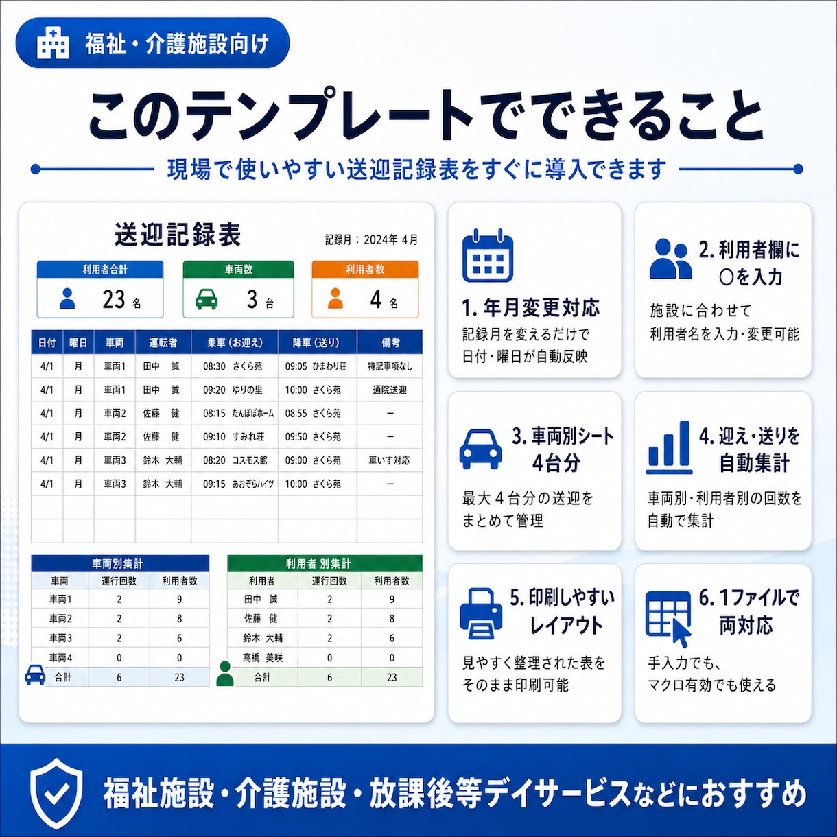 福祉・介護施設向け送迎記録表をカスタマイズします 施設名・利用者名・車両名の設定代行／項目変更も対応 イメージ2