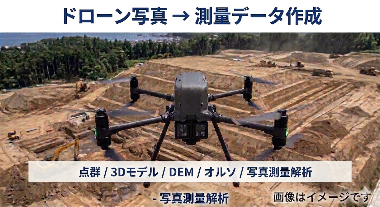 点群・3Dモデル・オルソ画像を作成します ドローンで撮影した画像から写真測量技術を用いた処理 イメージ1
