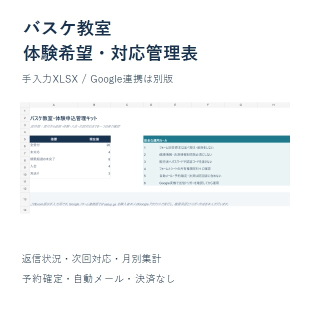 バスケ教室の体験希望・対応管理を整えます 本人所有のGoogleで受付と対応状況を管理 イメージ1