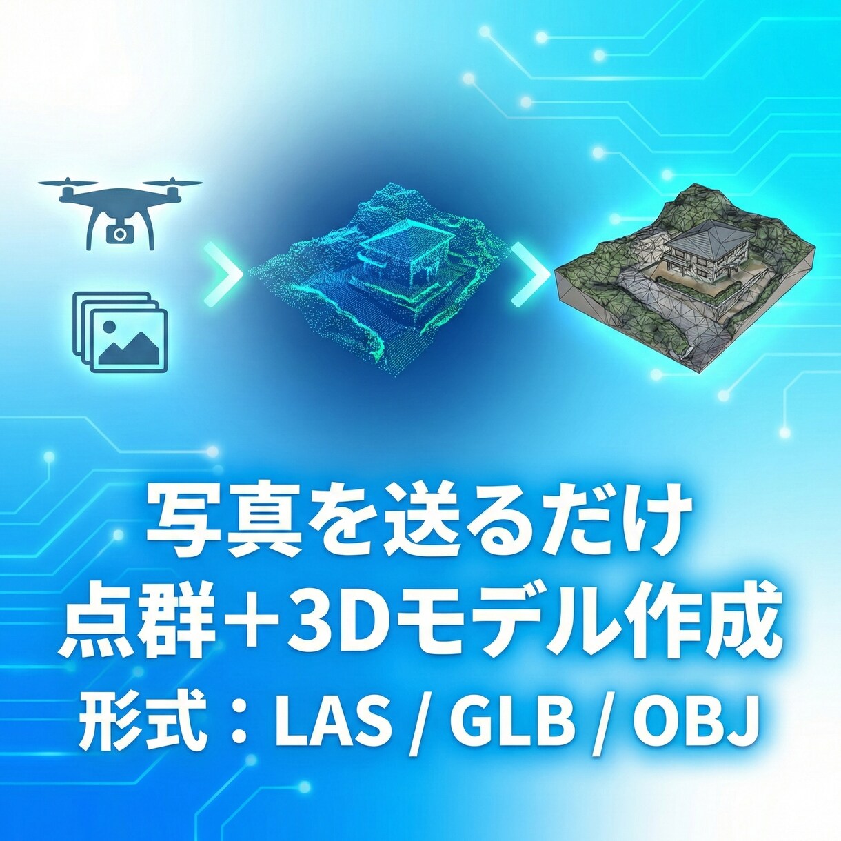 空撮写真を合成して3Dに加工します 空撮写真から3Dモデルを作成。Web閲覧など様々な納品対応可 イメージ1