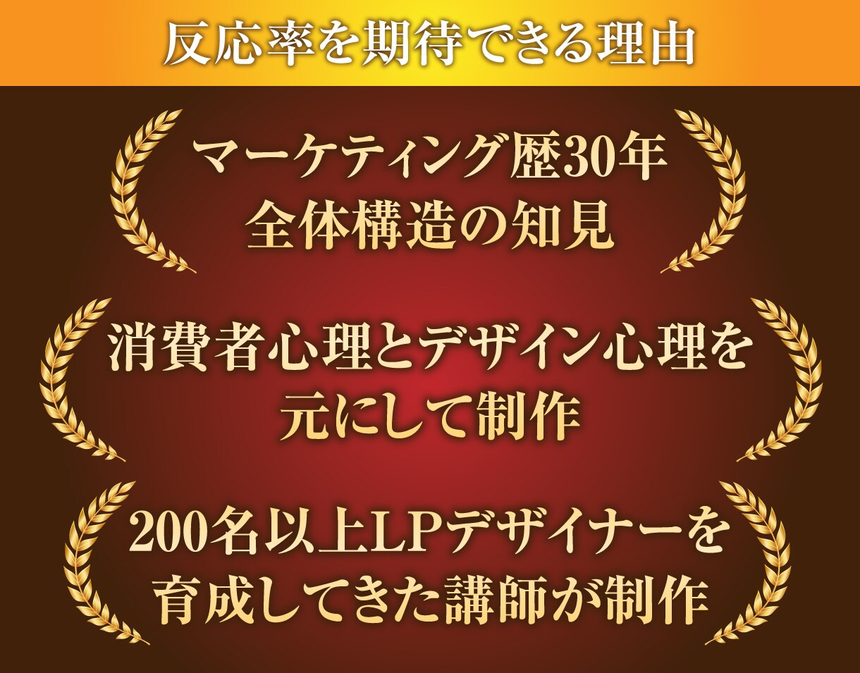 ココナラ初参入のため定価格で作ります 原稿を最大限に活かすLPデザイン作ります イメージ4