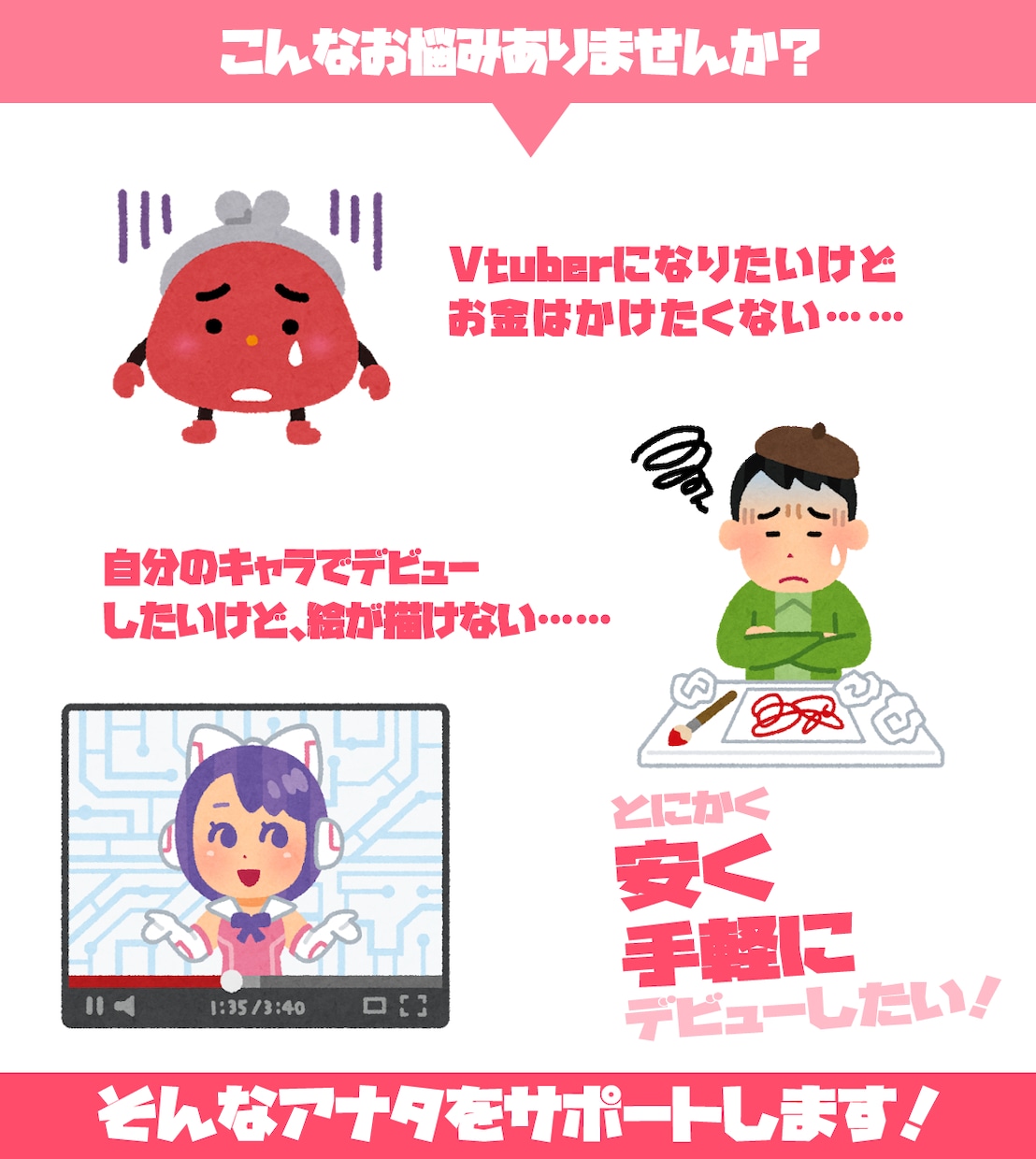 コスパ◎Live2dでVTuber向モデル作ります コスパ良し！アナタだけのVTuberモデルをお作りします！ イメージ2