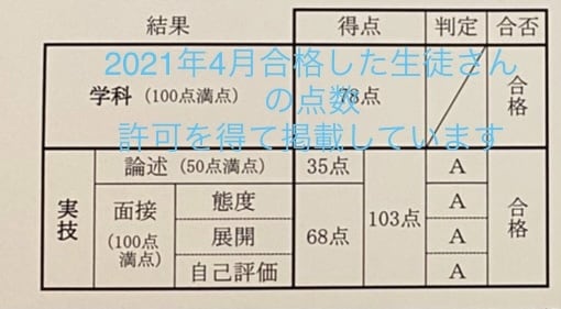 国家キャリコン論述解答＋解き方資料をお送りします キャリア協議会　第１６回論述試験の解答とマニュアル イメージ1
