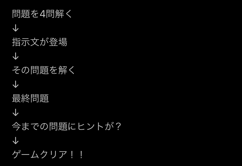 要望に合わせた楽しい謎解き脱出ゲームを作ります イベントやレク、研修にドキドキを［イベント運営経験あり］ イメージ9