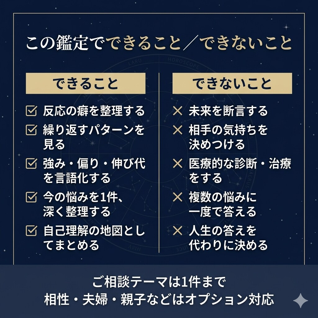 星で偏りと伸び代を整理します 占いで終わらない自己理解の地図 イメージ4