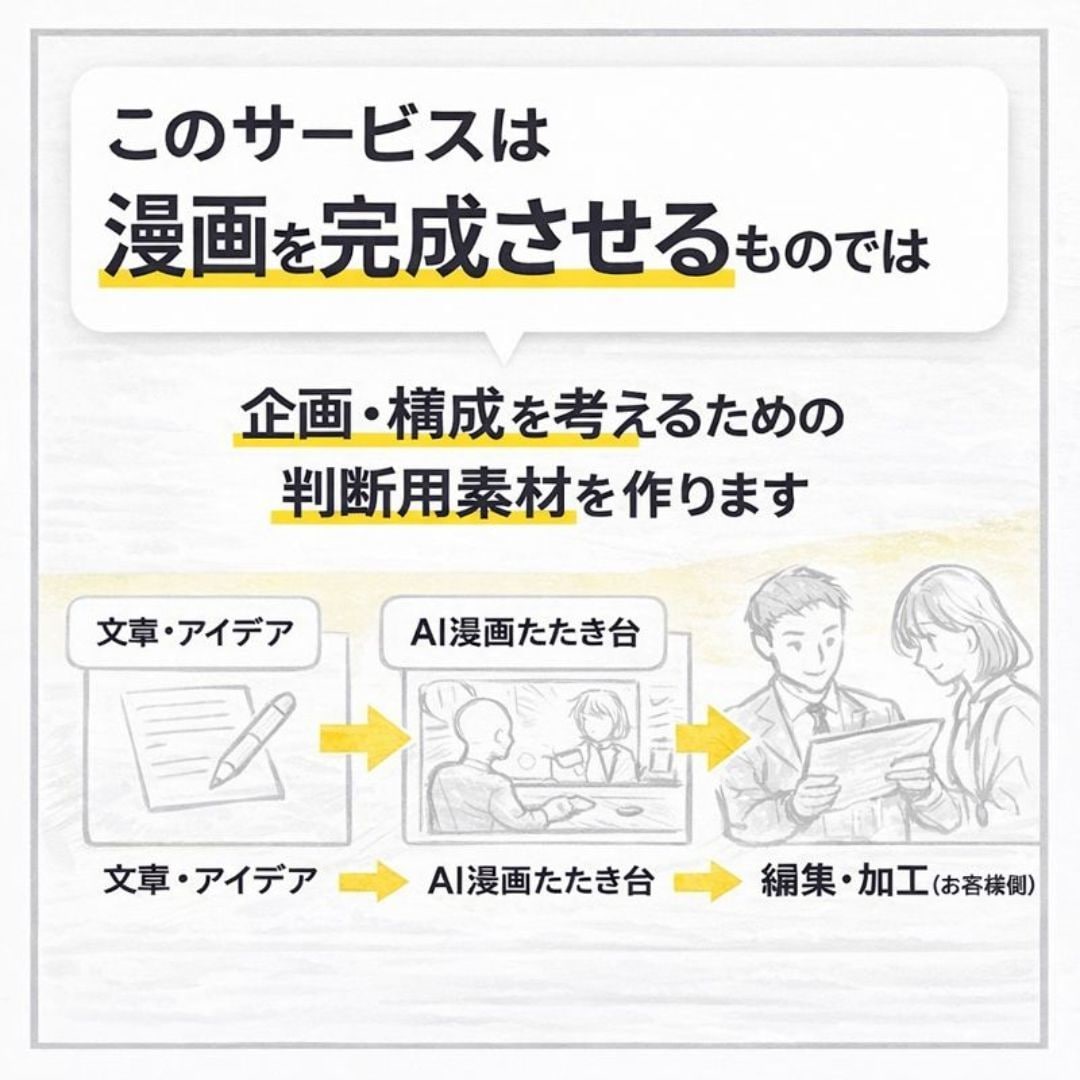 完成品ではないAI漫画たたき台制作します 編集・加工前提。企画や構成を考えるための素材提供 イメージ2