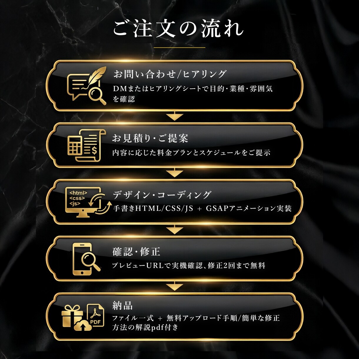 オリジナルポートフォリオを手コーディング制作します テンプレ不使用のオリジナルデザイン｜GSAP演出対応 イメージ5