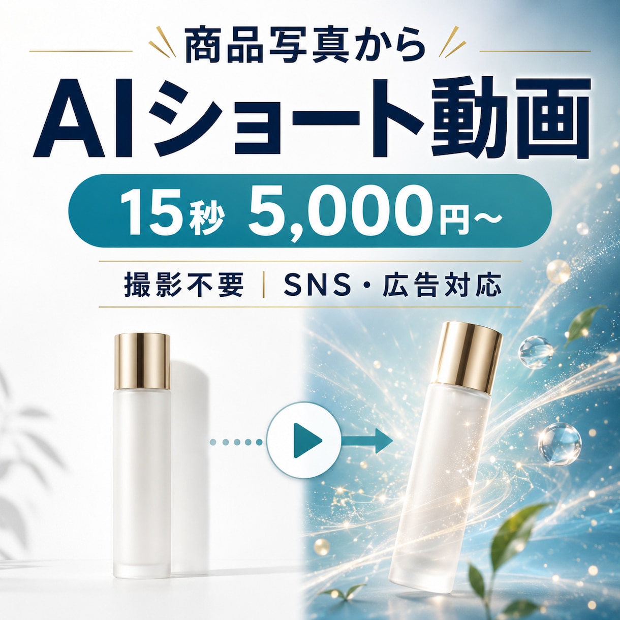 商品写真から15秒のAI動画を制作します 撮影不要｜商品写真からSNS用PR動画を制作 イメージ1