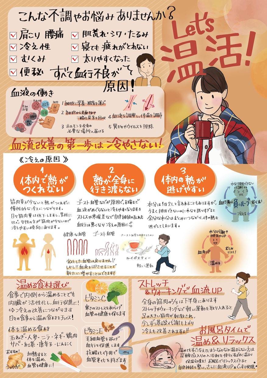 手描きのオリジナルポスターで商品の魅力伝えます 商品の補足説明にピッタリ！うまく伝えきれないことはPOPで！ イメージ2