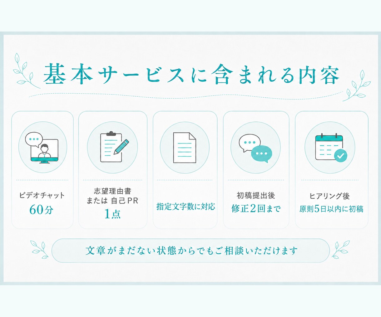 総合型選抜の志望理由書を作成・添削します 対話であなたらしい想いと経験を引き出します イメージ4