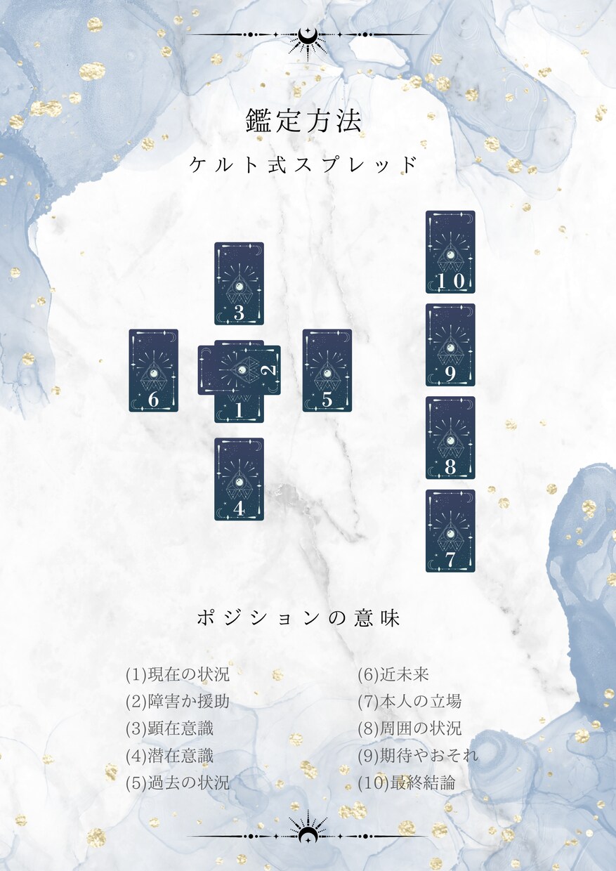 オリジナルの鑑定書付き! あなたの恋愛を占います あなたの恋愛の今後と運命を占います。 イメージ4