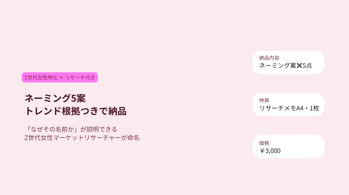 Z世代女性向けネーミング5案作りますます トレンドリサーチ付き・根拠ある命名を納品 イメージ1