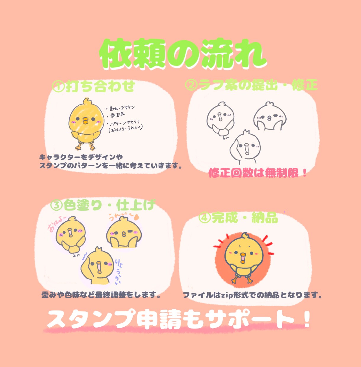ゆるかわ♪オリジナルLINEスタンプ作ります 記念やプレゼントにいかがですか？ イメージ4