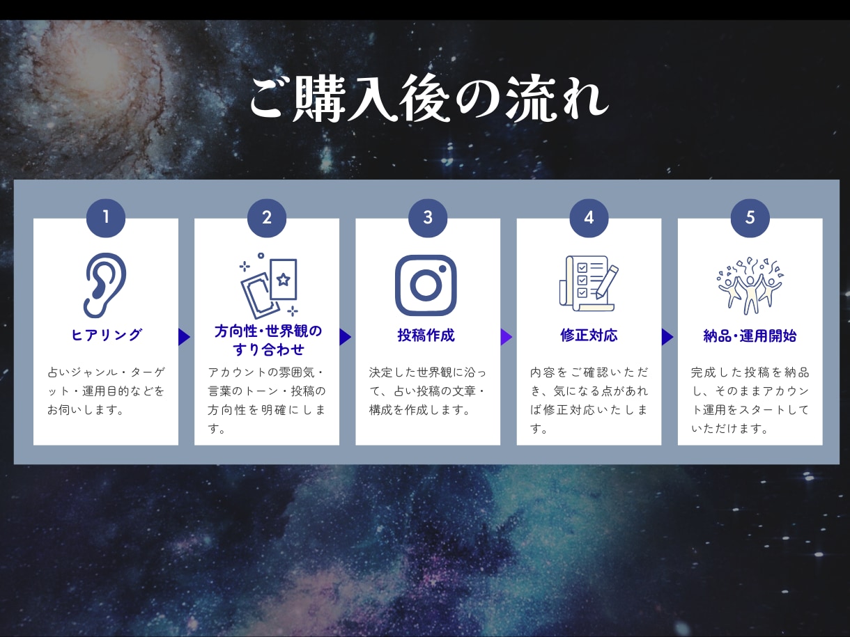 Instagramの占いアカウントの運用代行します 【占い特化】60万再生実績！集客に強いインスタ運用丸投げOK イメージ6