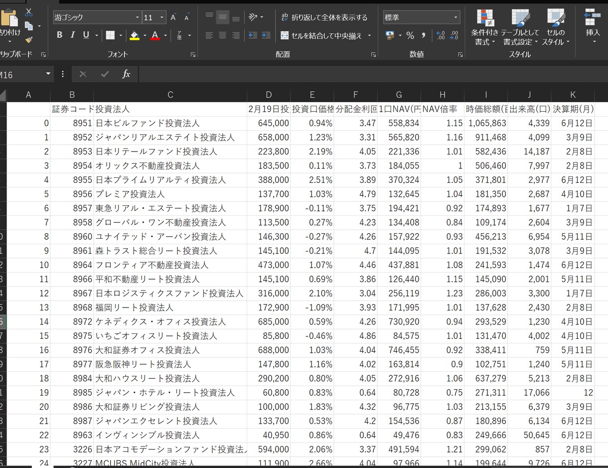 スクレイピング技術であなたの情報収集を自動化します webページからのコピペ作業が一瞬でおわります。 イメージ4