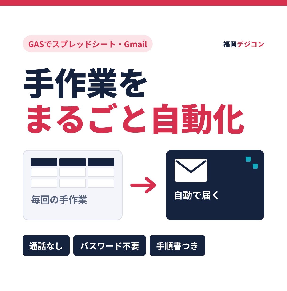 GASでスプレッドシート・Gmailを自動化します フォーム通知・集計・カレンダー登録をおまかせ。 イメージ1