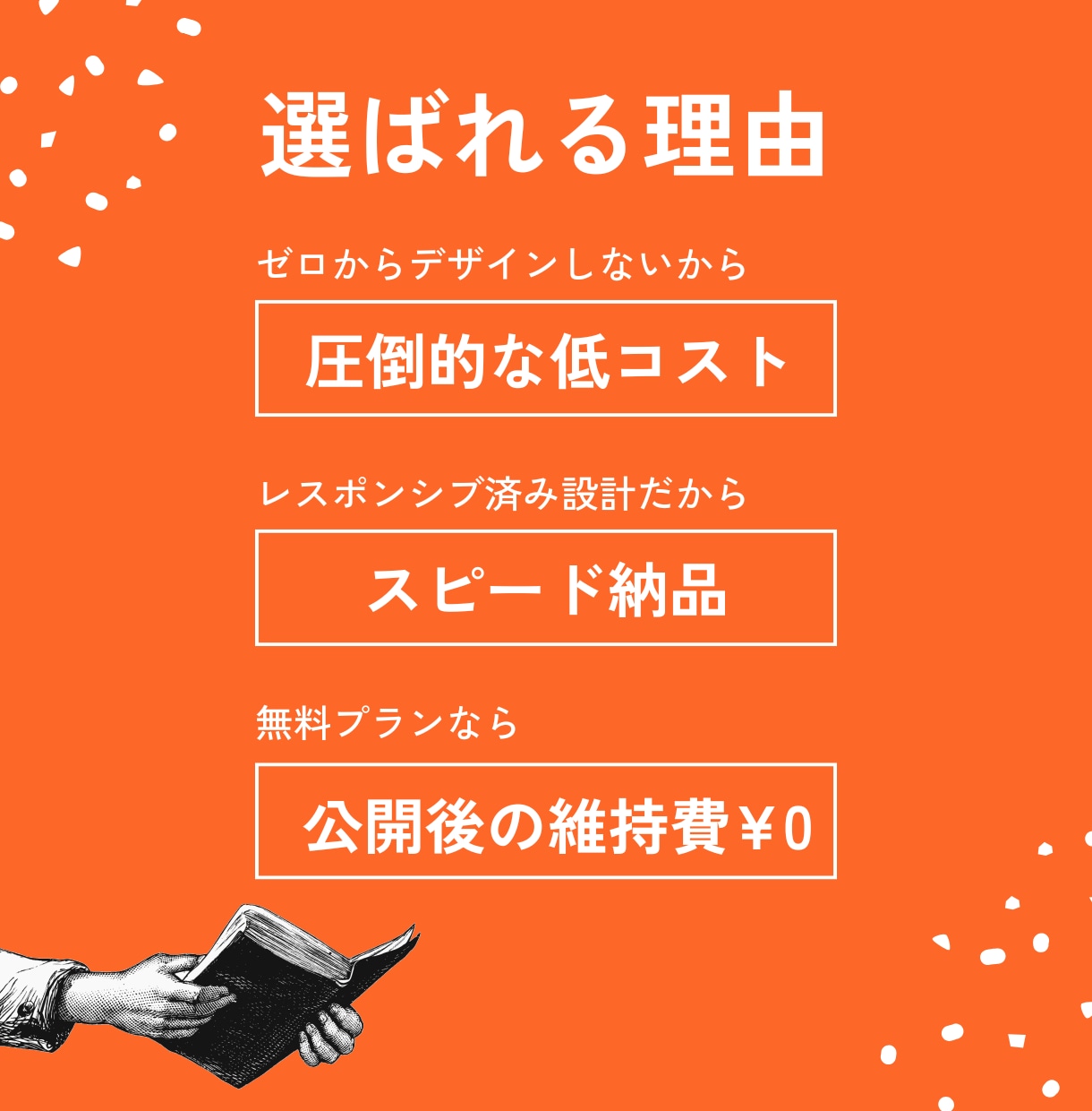STUDIOテンプレートでサイト制作いたします 【最短2日】お急ぎ案件に！デザイン崩れなしのスピード納品。 イメージ3