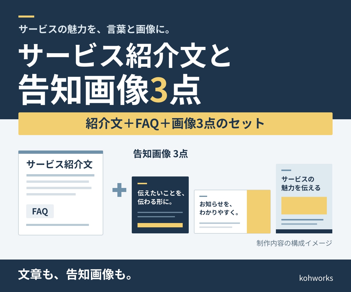 サービス紹介文と告知画像3点を作成します 紹介文・FAQ・画像の伝え方をそろえる、1サービス分の一式 イメージ1