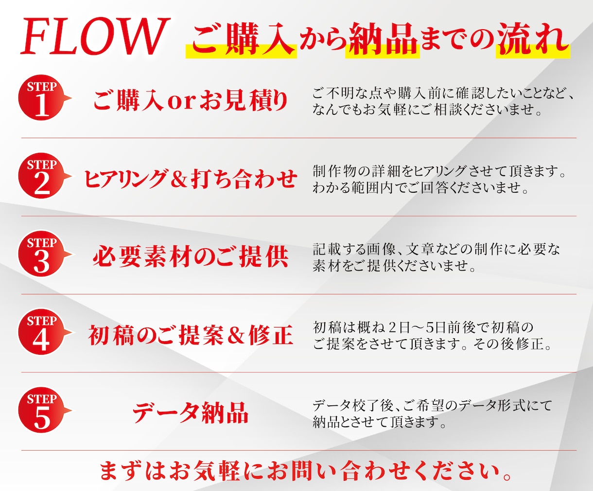 反響の出る！チラシ・フライヤー作成致します 集客・売上UP！見やすい・伝わる・効果的なチラシ　修正無制限 イメージ4