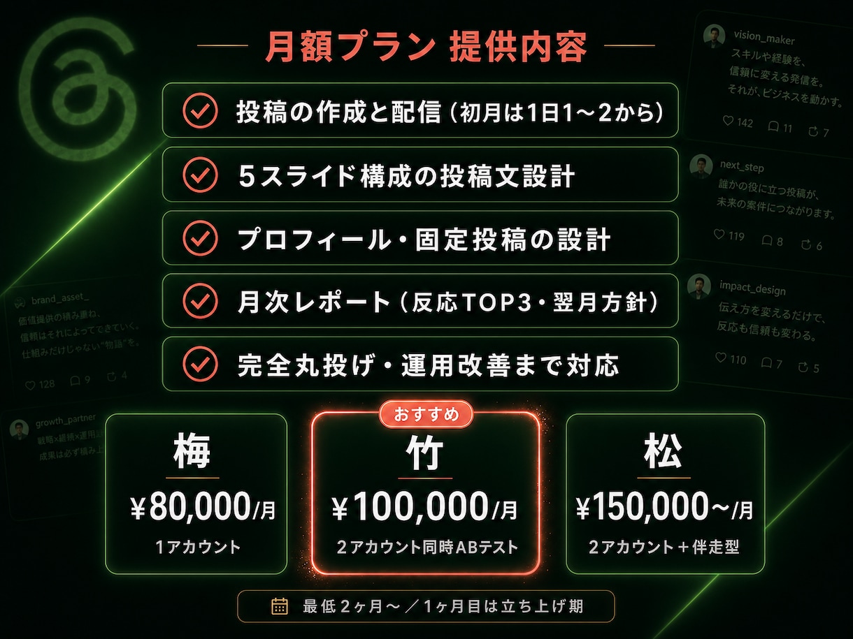 スレッズ運用代行 あなたの商品を売ります 増やす前に守る。公式LINEへつなぐThreads集客代行 イメージ2