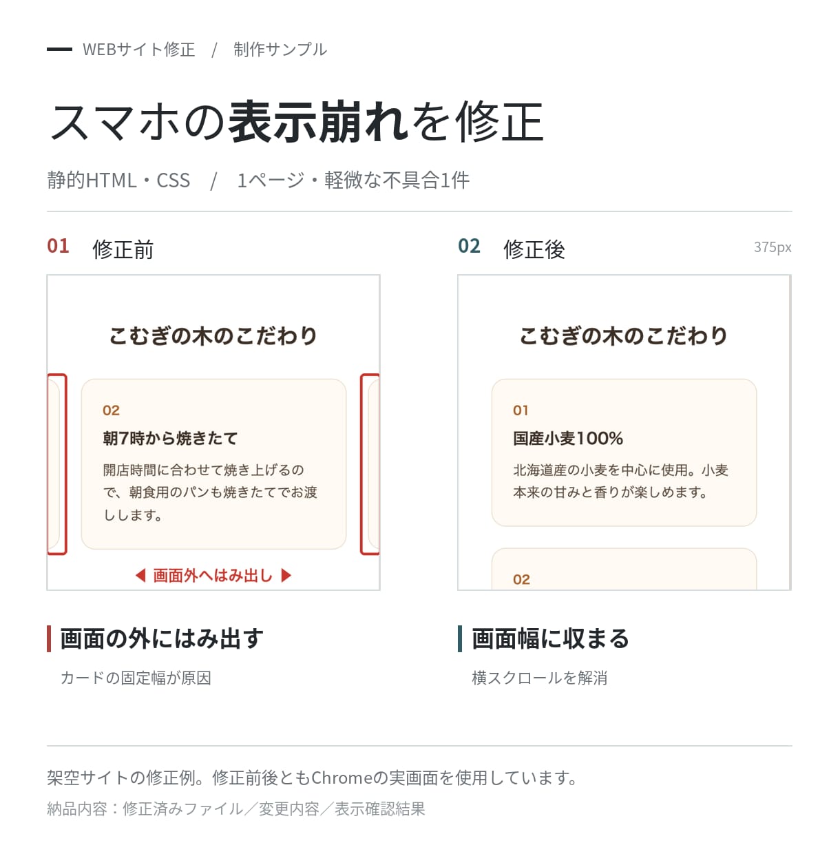 スマホの表示崩れをHTML・CSSで修正します 原因調査から修正・表示確認まで、チャットで完結 イメージ1