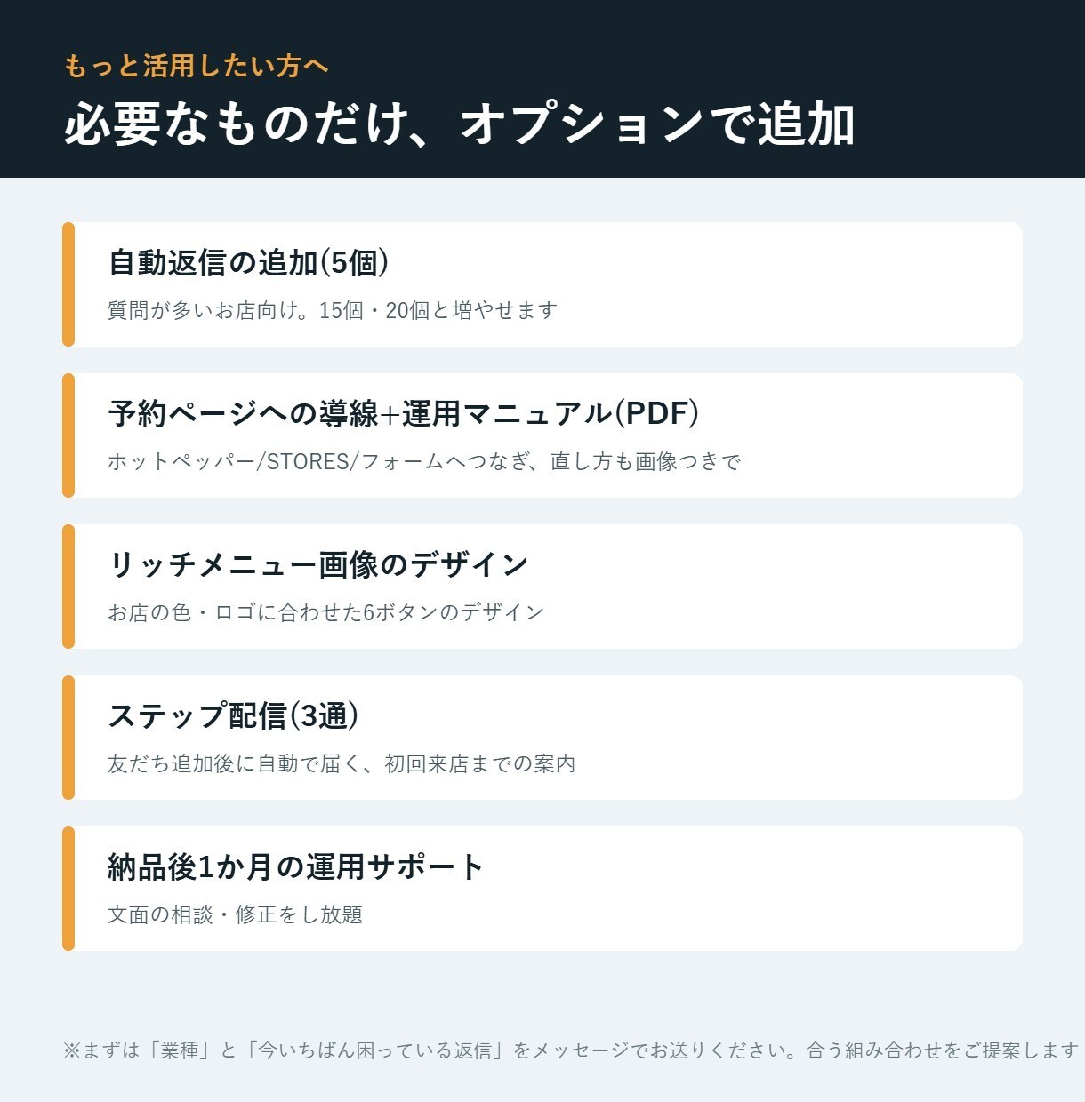 サロンのLINE自動返信と予約導線を作ります よくある質問・予約案内を24時間LINEが自動対応 イメージ4