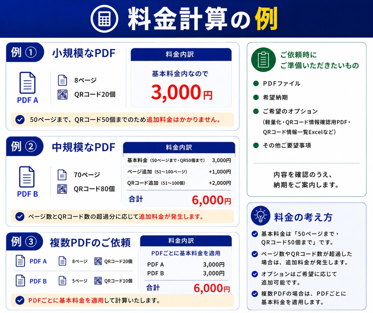 PDF内のQRコードをクリック・タップ可能にします スマホ・PCで使いやすいリンク付きPDFへ イメージ8
