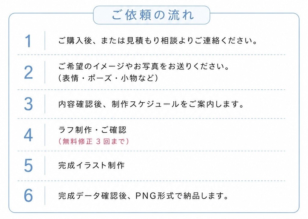 ふんわりころんと可愛いイラストをお描きします まるっとかわいい、あなただけの1枚を。 イメージ9