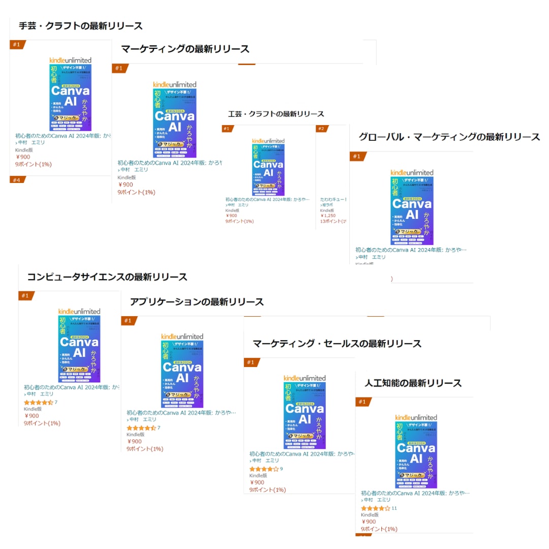 36冠著者直伝！出版の悩みを30分で解決します 100冊超の支援実績。初心者もKindle出版へ導きます イメージ6