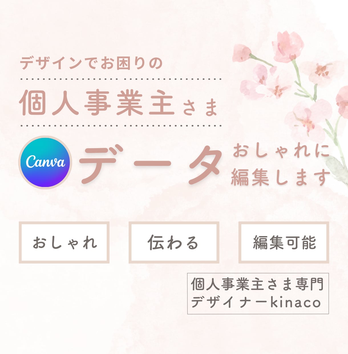 チラシのCanvaデータをオシャレに整えます 個人事業主さま専門デザイナーが二人三脚で事業をサポート！ イメージ1
