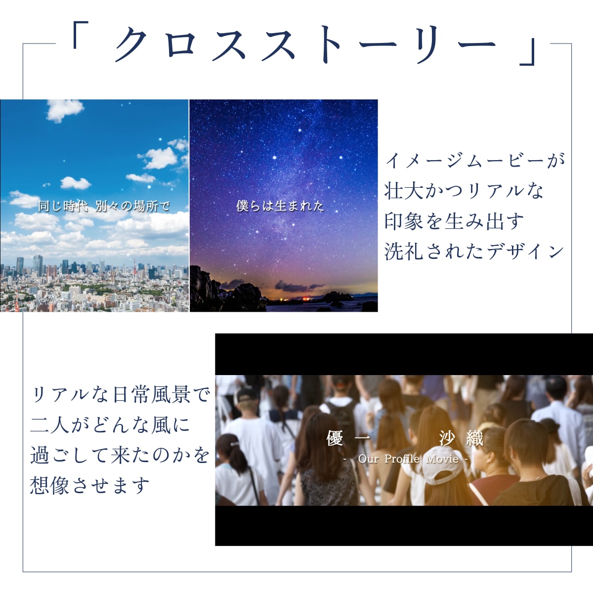 プロフィール・クロスストーリーで映像へこだわります 22000組のムービー制作の実績で高クオリティ・低コスト イメージ2