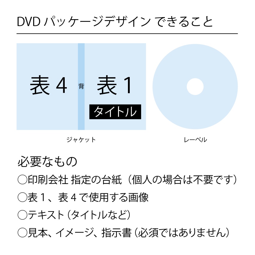 DVD/BD/CD パッケージデザインします 同人、コスプレ、バンド、セミナー、結婚式、運動会など イメージ2