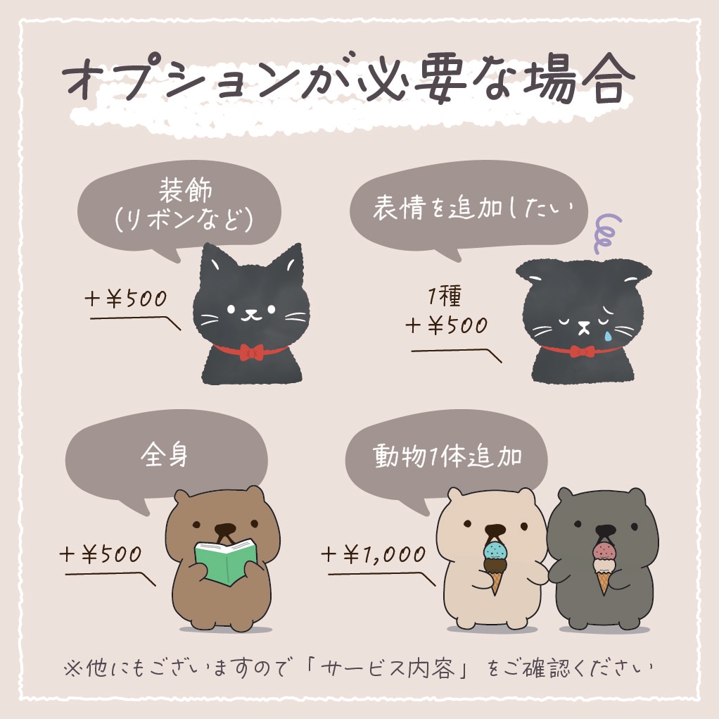 表情4種セット！ゆるかわいい動物アイコン描きます ブログやSNSに！納品1週間後まで追加料金なしで修正可◎ イメージ3