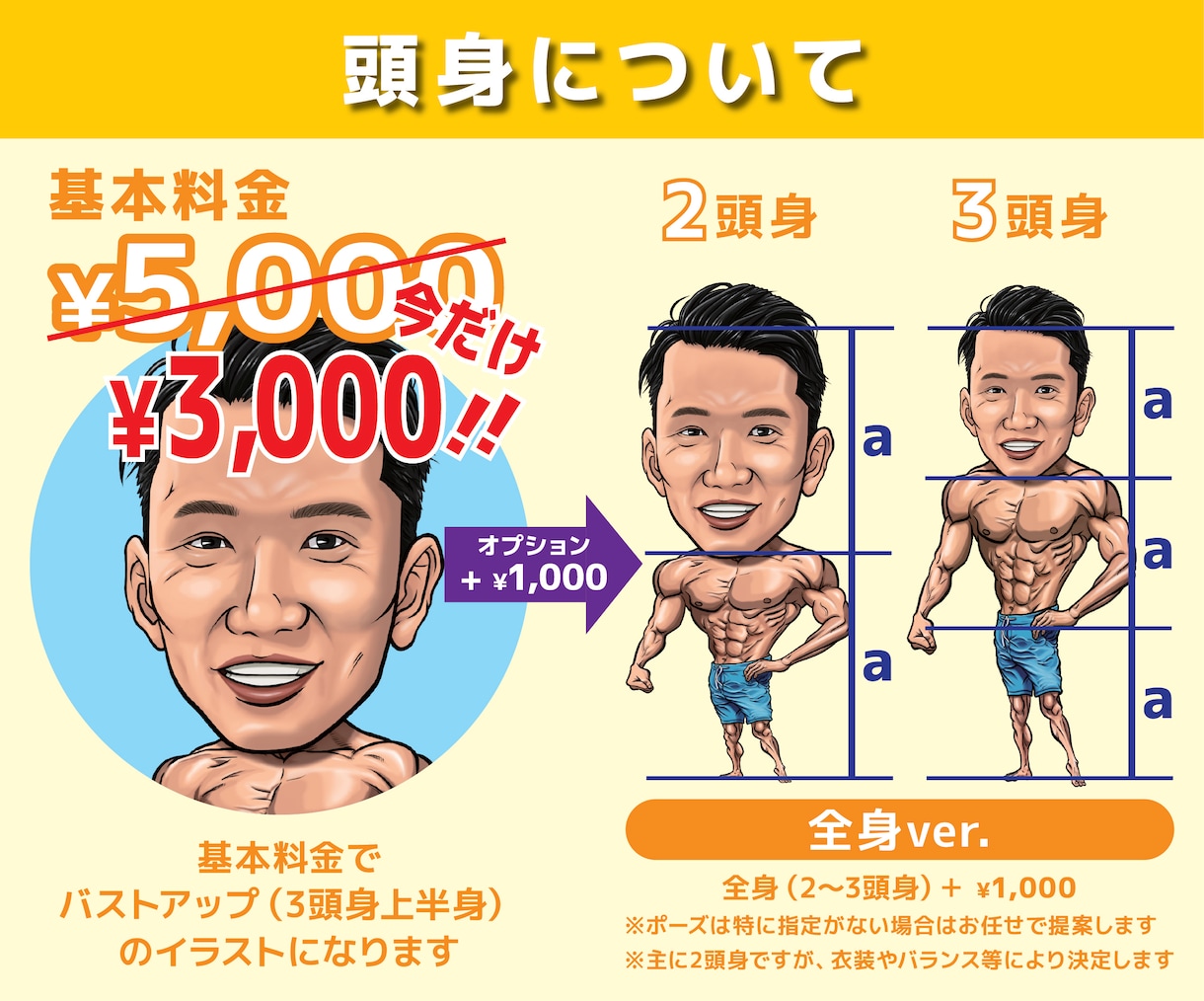 SNSアイコンに最適！ええ感じの似顔絵描きます SNSに！ビジネスに！プレゼントに！最高の1枚をあなたに イメージ2