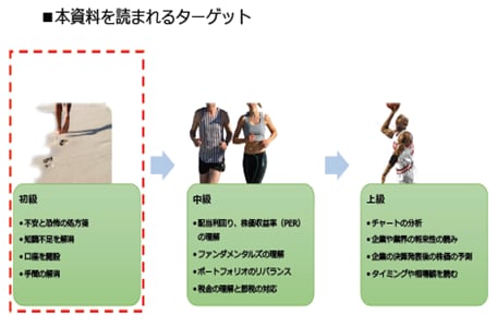 生涯においてお金を増やす方法をお教えします お金を増やす方法があるから、生きていけるんだ！と思う イメージ4