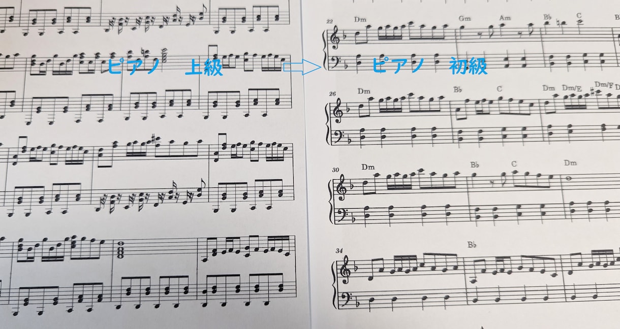 ご希望に合わせて！楽譜を書き換えます ピアノ・エレクトーン用♪　レベル・演奏形態・楽器の変更OK！ イメージ2