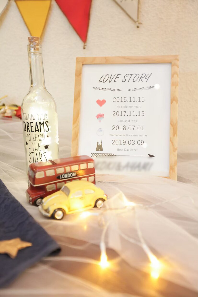 結婚式の費用をおさえます あなたの幸せのお手伝いをさせて下さい イメージ2